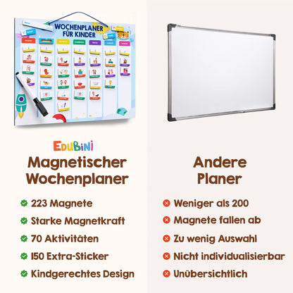 Edubini Magnetischer Wochenplaner für Kinder
