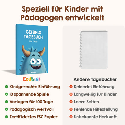 Edubini Gefühlstagebuch für Kinder